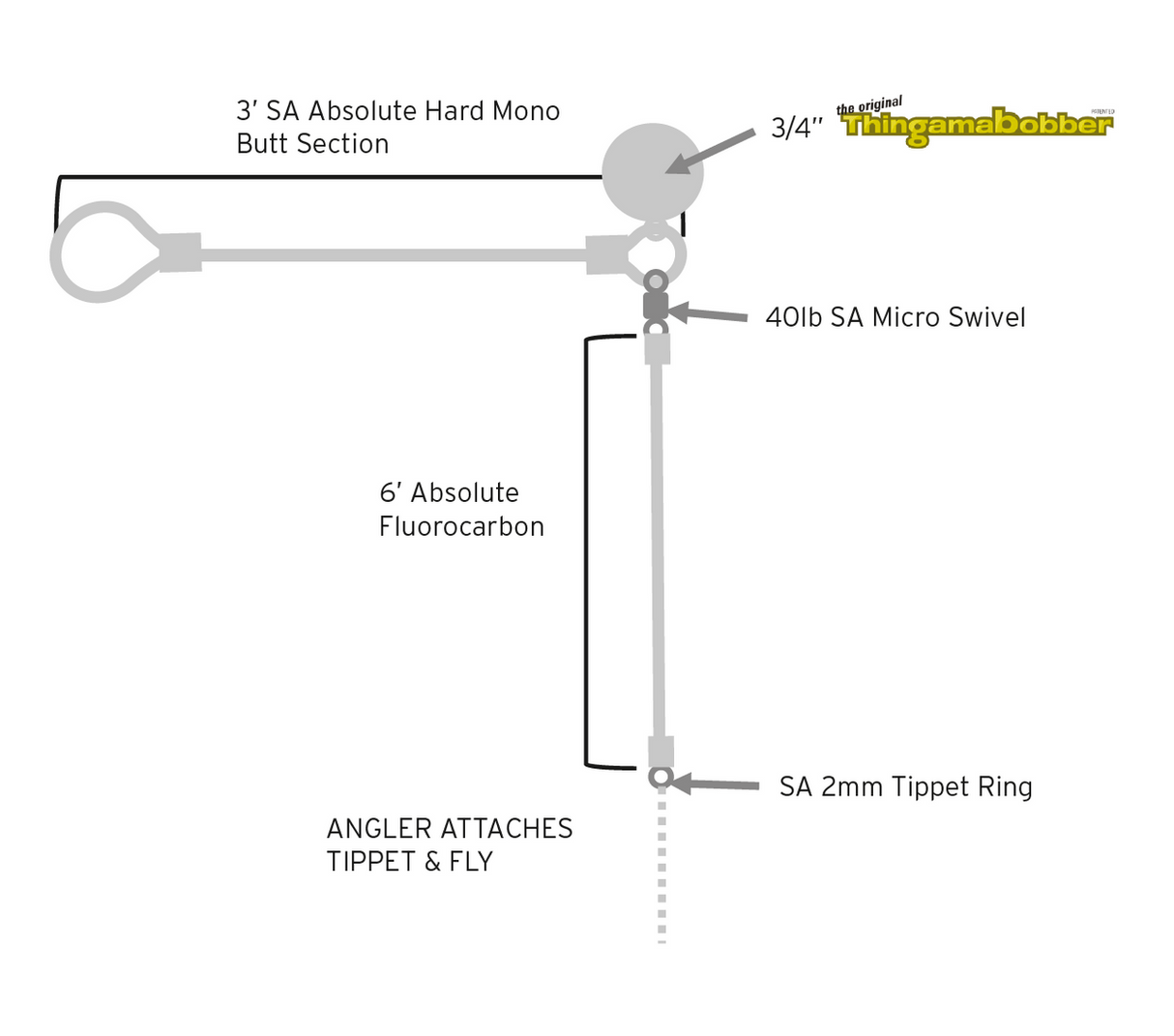 Scientific Anglers Absolute Right Angle leader 9' - Clear