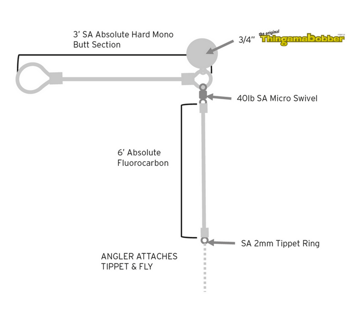 Scientific Anglers Absolute Right Angle leader 11' - Clear