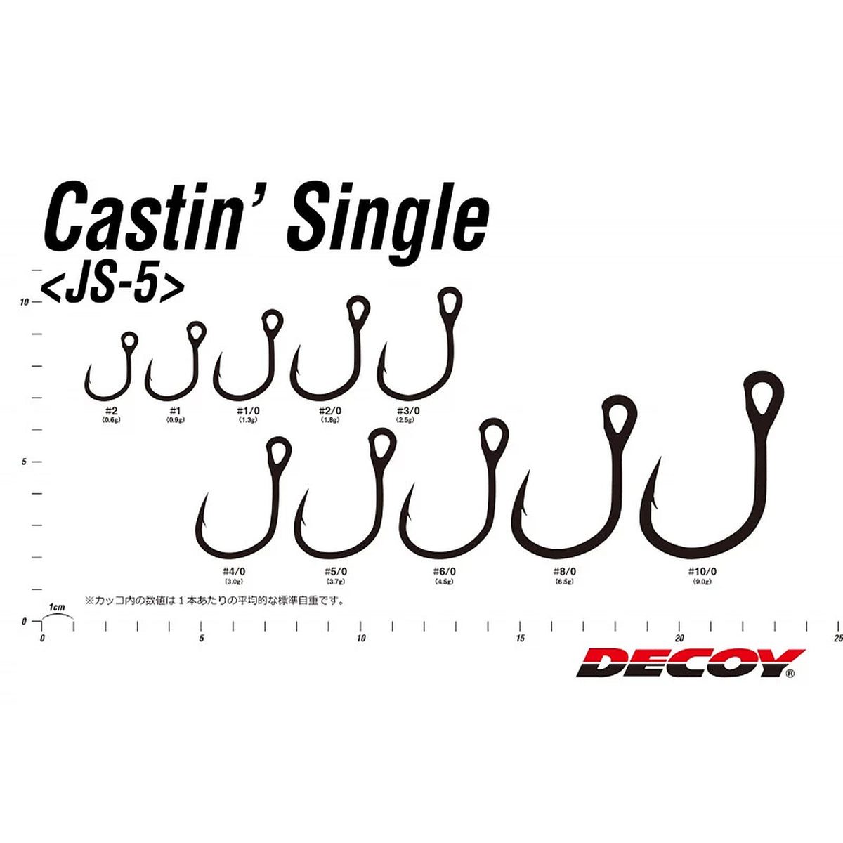 Decoy JS-5 Castin' Single storleksguide från #2 till 10/0