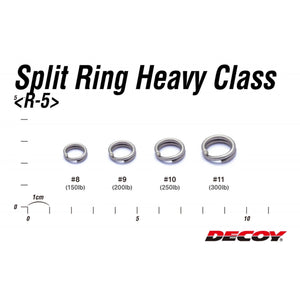 Decoy R-5 Split Ring Heavy Class